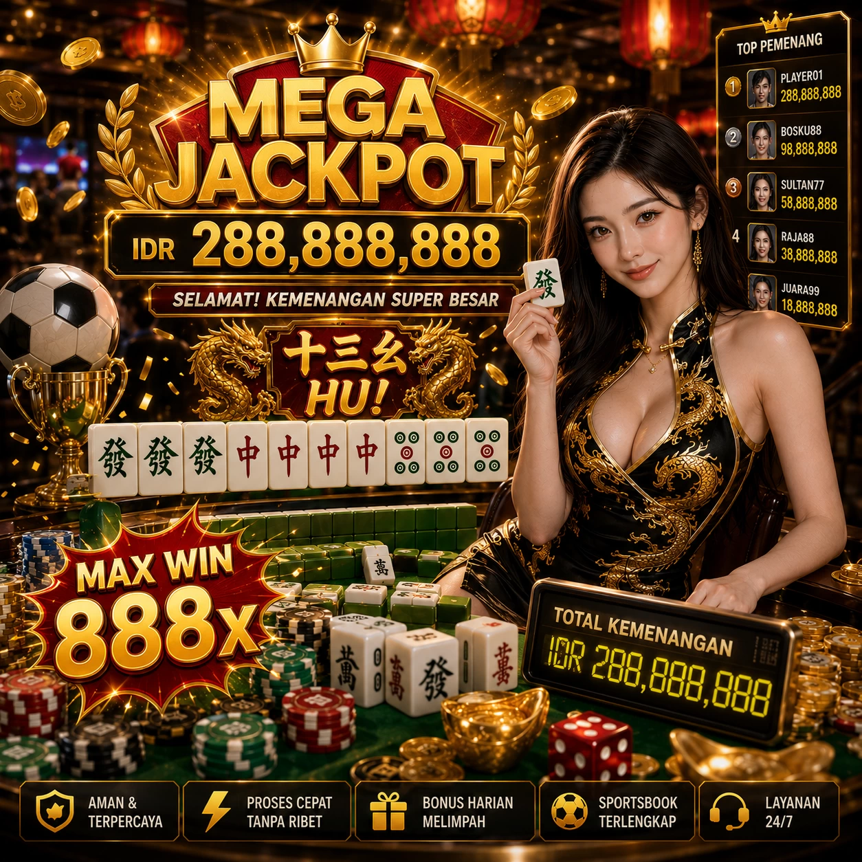 Panduan Lengkap Menjelajahi Platform Permainan 116x
